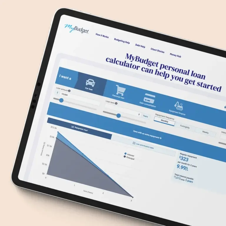 Tablet device showing the MyBudget Personal Loan Calculator webpage, featuring loan type options like car loans and debt consolidation, along with a repayment projection graph in New Zealand.