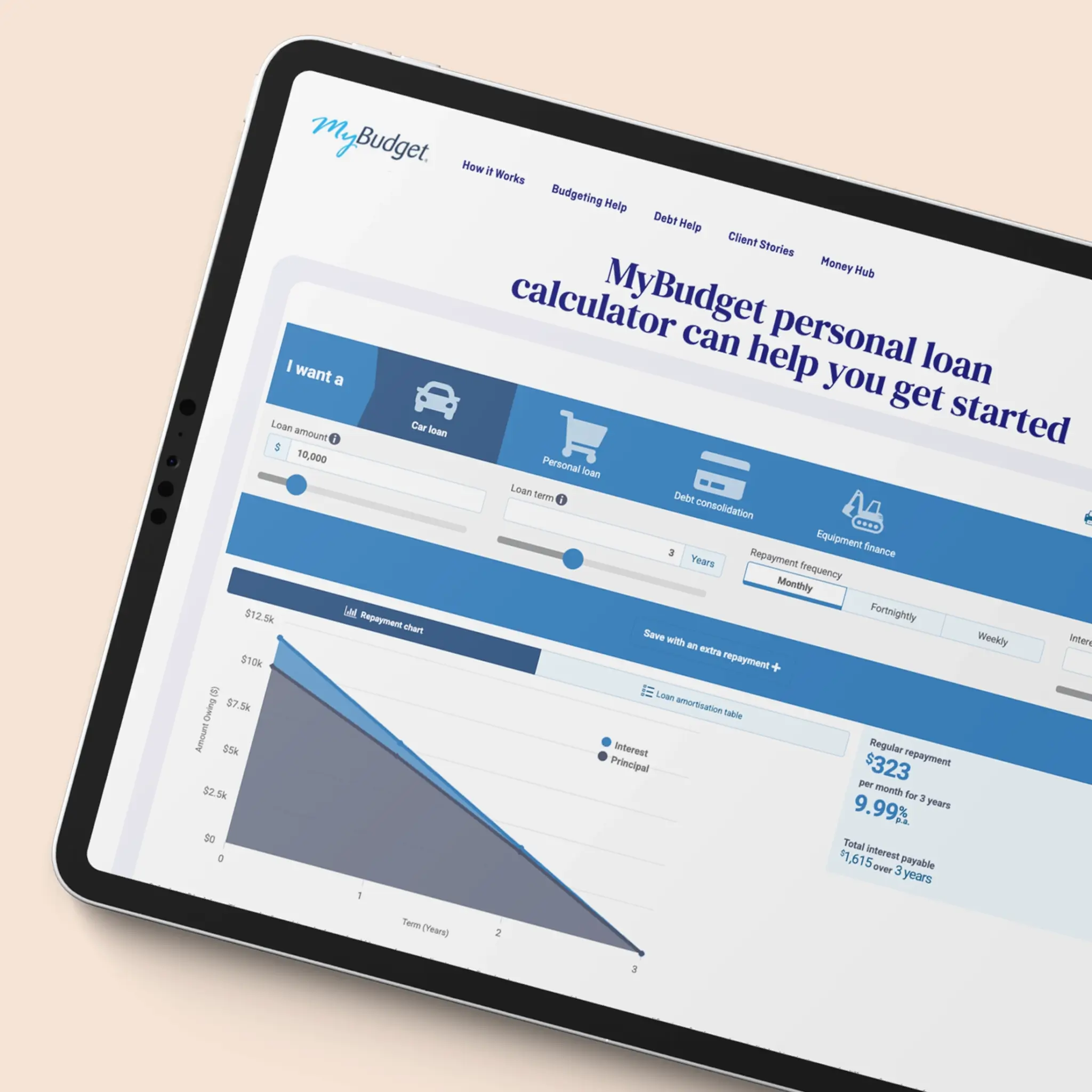 Tablet device showing the MyBudget Personal Loan Calculator webpage, featuring loan type options like car loans and debt consolidation, along with a repayment projection graph in New Zealand.